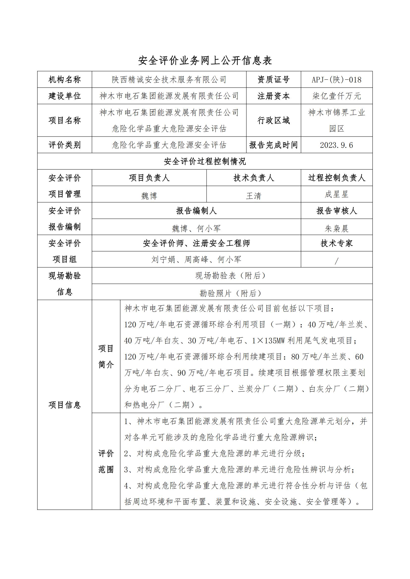 JCAP【2023】025神木市电石集团能源发展有限责任公司危险化学品重大危险源安全评估报告（何小军）_00.jpg