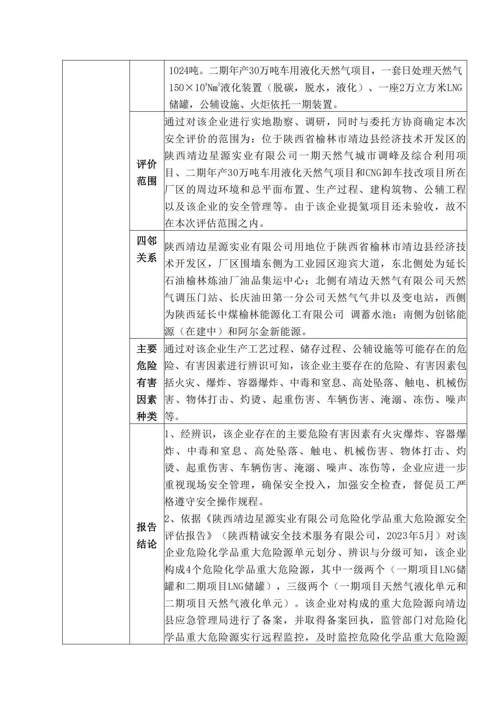 8.陕西靖边星源实业有限公司安全现状评价报告网上公开信息_01.jpg