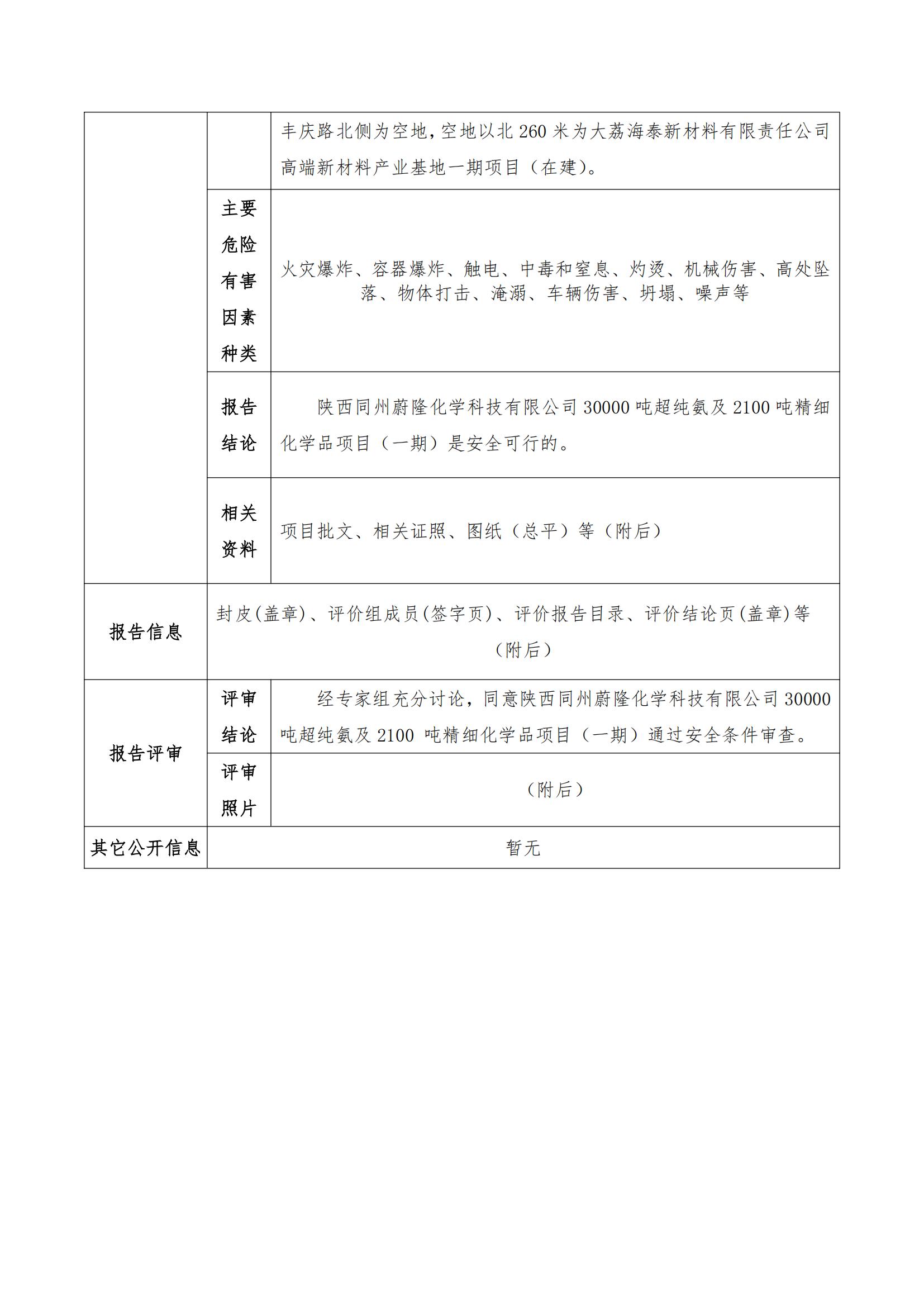 JCAP【2024】003陕西同州蔚隆化学科技有限公司30000吨超纯氨及2100吨精细化学品项目一期安全预评价信息公开（赵兴）_01.jpg