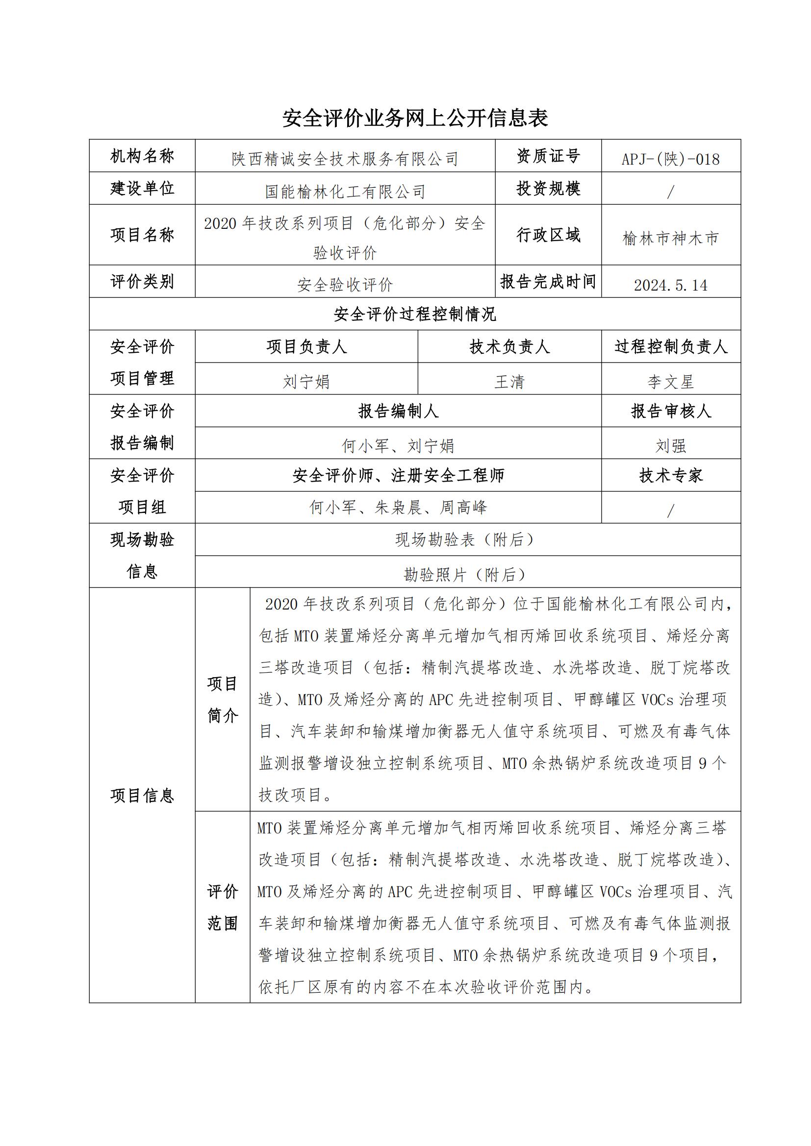 JCAP【2024】002国能榆林化工有限公司2020年技改系列项目（危化部分）安全验收评价报告（何小军）_00.jpg