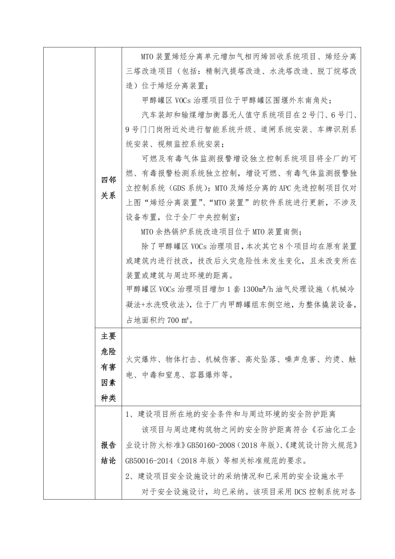 JCAP【2024】002国能榆林化工有限公司2020年技改系列项目（危化部分）安全验收评价报告（何小军）_01.jpg