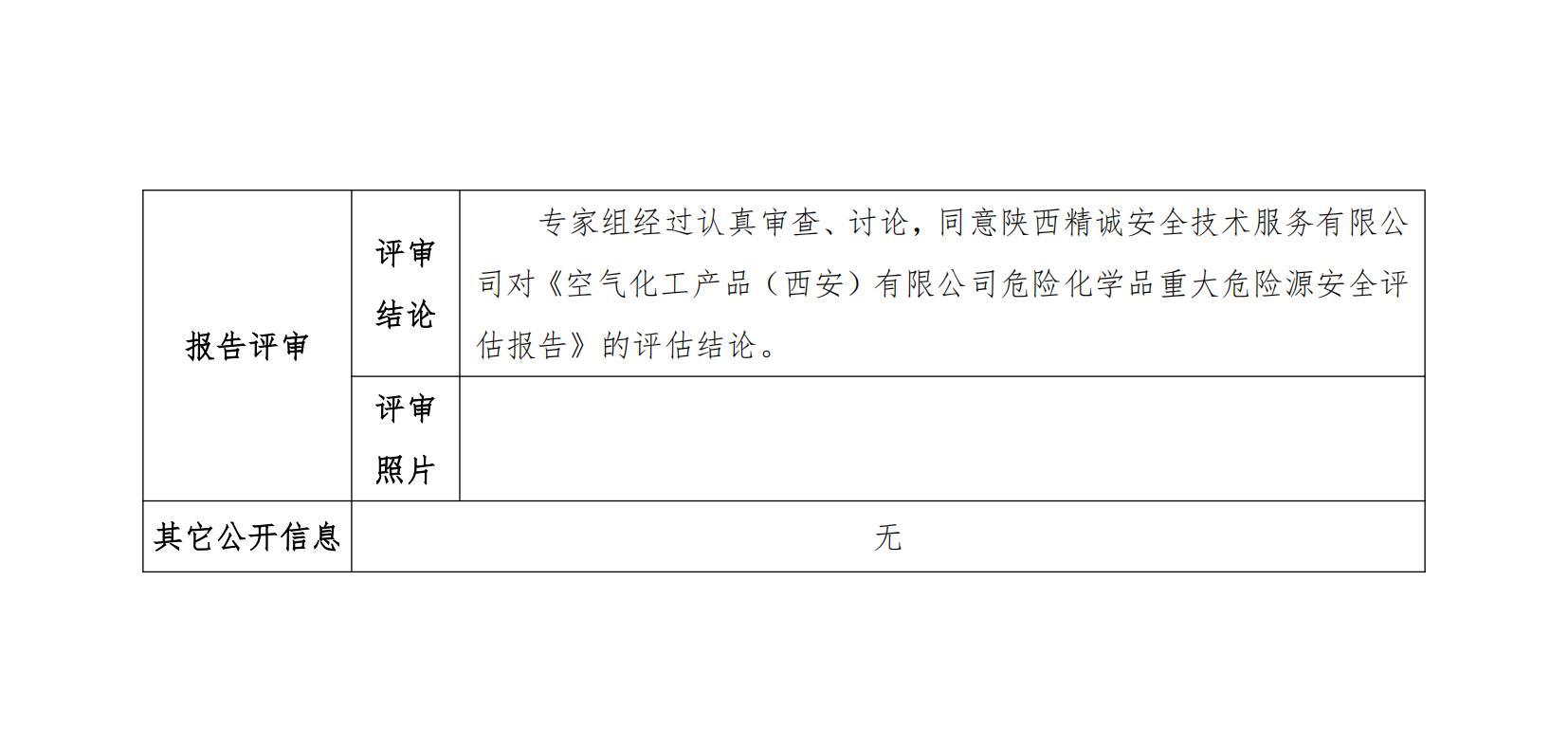 JCAP【2022】009空气化工产品（西安）有限公司重大危险源评估业务网上信息公开表-新（赵兴）_02.jpg